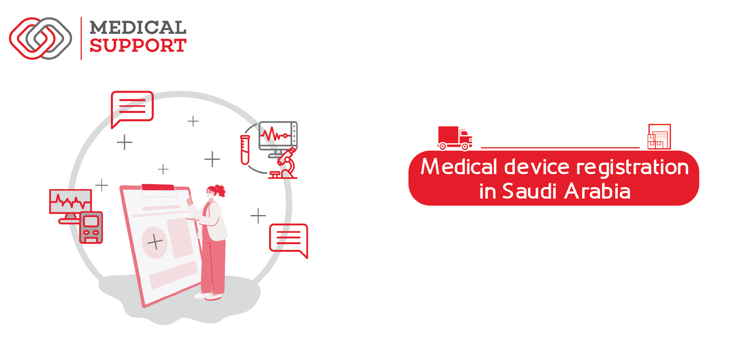 Medical Device Registration in Saudi Arabia