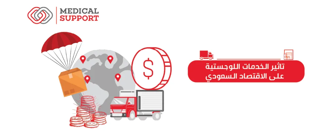 تاثير الخدمات اللوجستية على الاقتصاد السعودي
