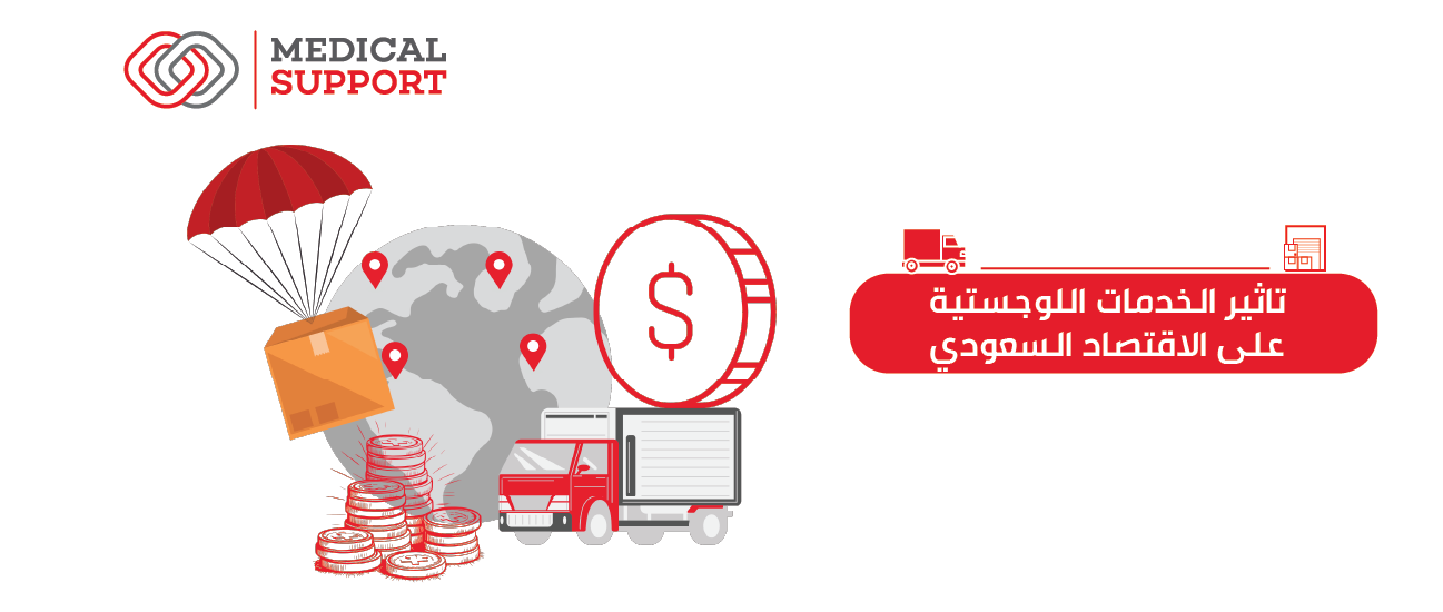 تاثير الخدمات اللوجستية على الاقتصاد السعودي