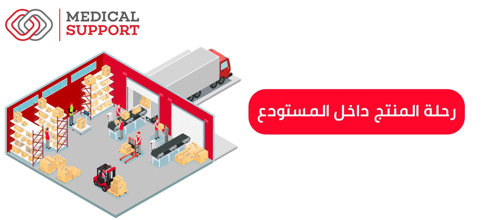 رحلة المنتج داخل المستودع